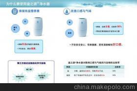 武漢漢口安利凈水器 大學生創業的性價比之選