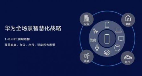 廣汽集團(tuán)的焦慮，蔚來(lái)解不了，華為可以嗎？
